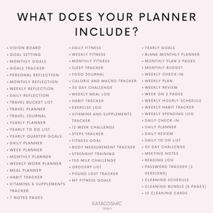 Op de afbeelding: Een witte en zwarte grafiek met de tekst "What Does Your Planner Include?" en een lijst met planner-items, waaronder een vision board, doelstelling, maandelijkse doelen, persoonlijke reflectie, reisbucketlist, dagelijkse fitness, wekelijkse fitness, maandelijkse fitness, slaaptracker, voedingsdagboek, calorie&euml;n- en macrotracker, 30-daagse uitdaging, wekelijks maaltijdlogboek, gewoontetracker, trainingslogboek, vitamine- en supplemententracker, 12-weekse uitdaging, stappenteller, fitnessdoel, lichaamsmetingstracker, krachttraining, 100-mijl uitdaging, boodschappenlijst, gewichtsverlies-tracker, mijn fitnessdoelen, jaarlijkse doelen, blanco maandelijkse planner, maandelijkse planner op 2 pagina's, maandelijks budget, wekelijkse check-in, weekplanning, wekelijkse review, week op 2 pagina's, wekelijks uurrooster, wekelijkse gewoontetracker, wekelijks uitgavenlogboek, dagelijkse check-in, dagelijkse planner, dagelijkse review, dagelijkse to-do-lijst, 30-daagse uitdaging, vergadernotities, leeslogboek, wachtwoordtracker, schoonmaakschema, schoonmaakpakket, en 10 schoonmaakkaarten.