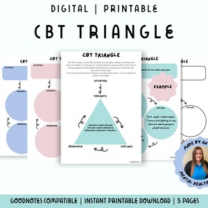 Digitale download CGT-driehoek, afdrukbare pdf, zelfhulpwerkblad voor geestelijke gezondheid