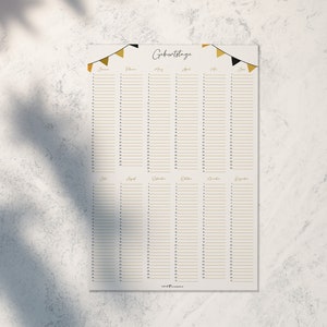 Calendario dei compleanni: tutti i compleanni a colpo d'occhio