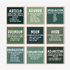 Digital Download Sage Green Grammar Posters, English Grammar Parts of Speech Poster Set, Boho Sage Green English Language Classroom Posters