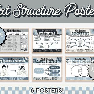 Carteles de estructura de texto para el aula, carteles de estructura de texto retro azul y gris, conjunto de carteles de moda para el aula