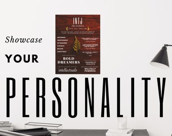 INTJ Myers-Briggs Art Poster MBTI motiverend (fysieke poster)