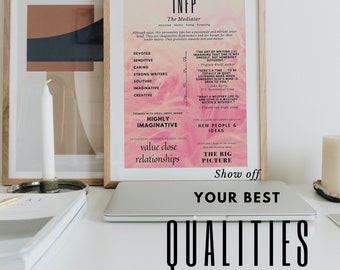 INFP Myers-Briggs Wall Art MBTI Digital Printable Poster