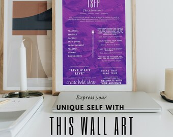 ISFP Myers-Briggs Wall Art MBTI Digital Printable Poster