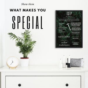 ISTP Myers-Briggs Wall Art MBTI Digital Printable Poster