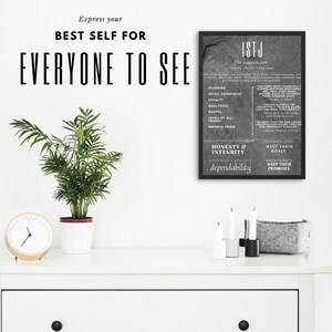 ISTJ Myers-Briggs Wall Art MBTI Digital Printable Poster