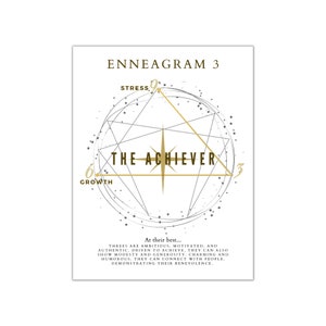 Enneagram type 3 art poster digital download