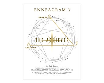 Enneagram type 3 art poster digital download