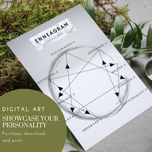 Enneagram Personality Types Art Print Digital Poster