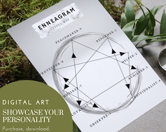 Enneagram Personality Types Art Print Digital Poster