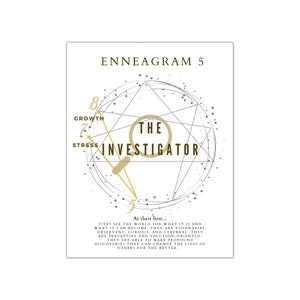Puede incluir: Un diagrama en blanco y negro del Eneagrama con un círculo en el centro que dice "The Investigator". El diagrama está rodeado por un círculo con las palabras "Growth" y "Stress" a cada lado. El texto "At their best..." está debajo del diagrama, seguido de una descripción del tipo 5 del Eneagrama.