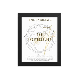Enneagram type 4 framed poster matte (black & white frame options 8 in x 10 in)