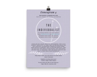 Enneagram 4 personality matte poster 12x16