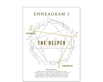 Enneagram type 2 art poster digital download