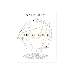 Enneagram type 1 art poster digital download