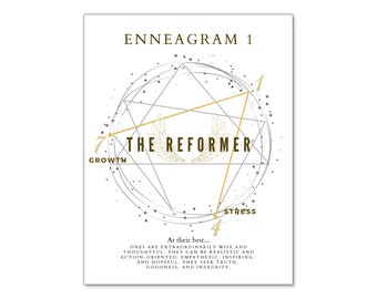 Enneagram type 1 art poster digital download