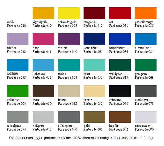 Essig Tafel Käfig fendt caravan parts and accessories Wahnsinn Haufen