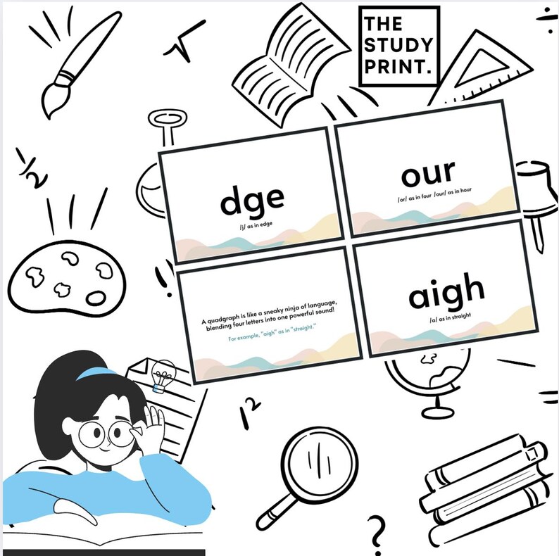Quadergraph Letters Phonics Guide - Etsy