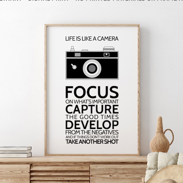 Life Is Like A Camera Druckbares Zitat, Inspirierender Spruch, modernes Wanddekor, motivierender Spruch, Wohnzimmer Dekor, Kamera printable