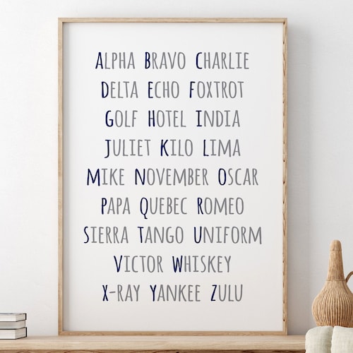 NATO Phonetic Alphabet Art Aviation Decor Pilot Gift Etsy Canada Nato phonetic alphabet art aviation decor pilot gift etsy canada