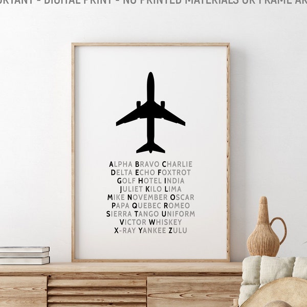 Aviation Alphabet Printable Etsy