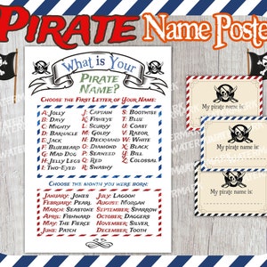 Pirate Name Poster, What's Your Pirate Name Poster, Printable Birthday Poster Sign, Printable ...