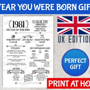 Puede incluir: Una impresión en blanco con el texto "Year You Were Born Gift" y "1981". Incluye datos de 1981, como la población mundial, el costo de los automóviles y los nombres de bebés populares. Una edición del Reino Unido con una bandera del Reino Unido.