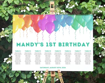 Birthday Party Seating Plan, Custom Seating Chart Template, DIY Party Sign, Kids Birthday, Editable, Printable, Digital Download, DIY