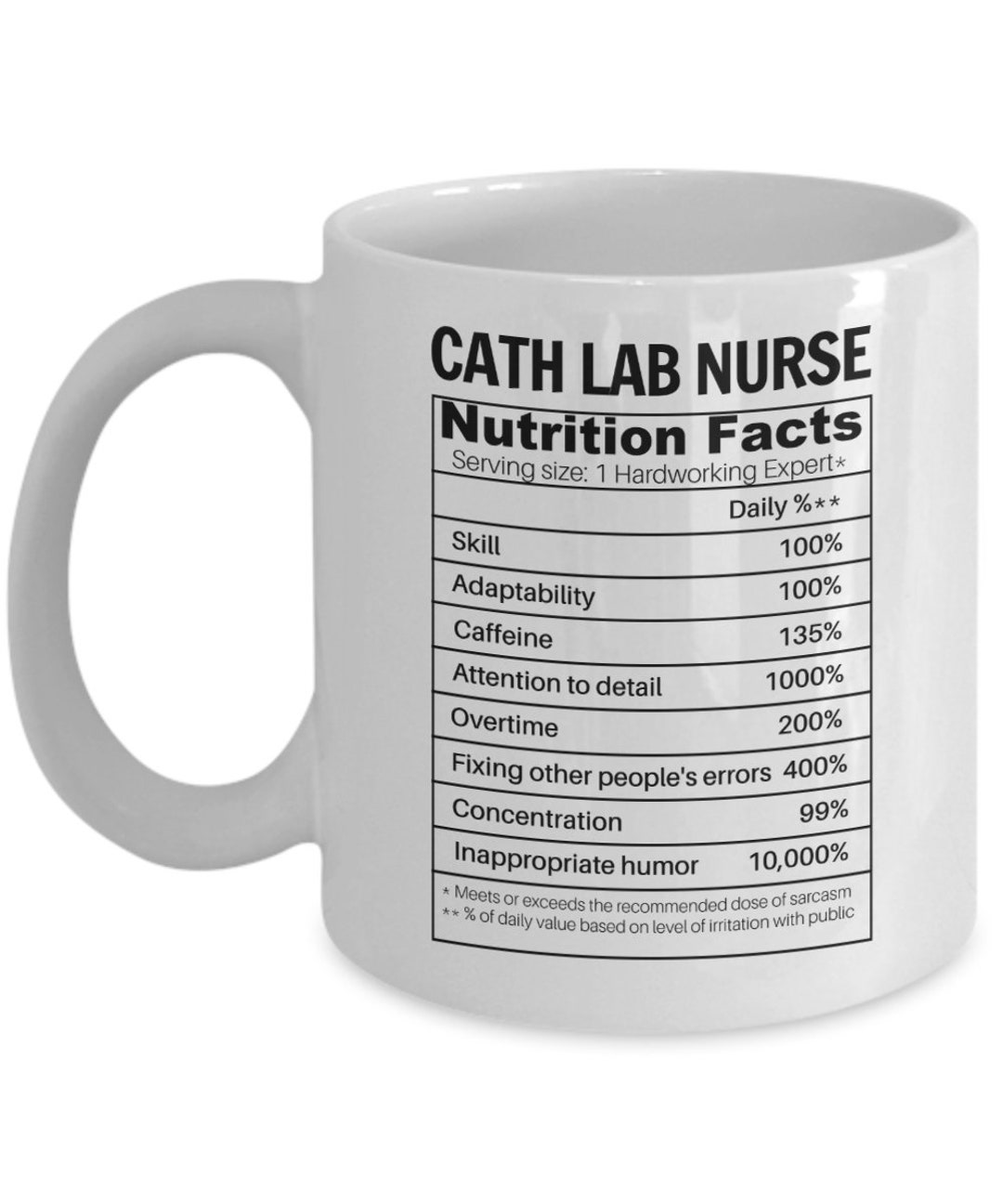 Cath Lab Nurse, Nutritional Facts Coffee Mug, Best Graduate Gift for