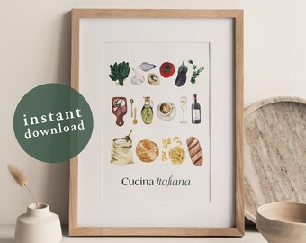Op de afbeelding: Een ingelijst print met een aquarel-illustratie van verschillende Italiaanse voedselingrediënten, waaronder knoflook, tomaten, basilicum, brood, pasta en wijn. De tekst "Cucina Italiana" is onder de illustratie gedrukt.