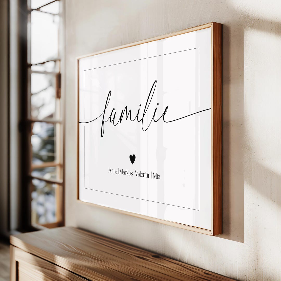 Family Poster With Names | Digital Download | DIY Wall Art ...