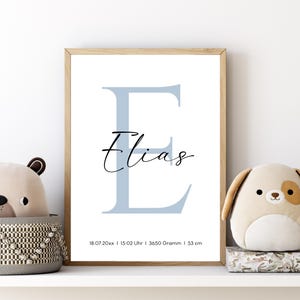 Poster „Geburtsdaten“ | personalisiert | Digitaler Download | Geschenk zur Geburt | Baby Poster Taufe Kinderzimmer Wanddeko