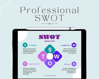 Editable Modern Infographic: SWOT Analysis, Infographic, SWOT, Analysis, Modern, Editable, Printable, Downloadable, Business Swot Analysis,