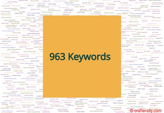 Investigación de palabras clave específicas para productos de belleza