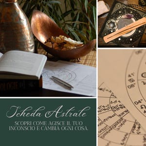 Scheda Astrale | Law of Assumption | tema natale | Scheda di lettura | Modifica il tuo inconscio | Birth Chart Reading