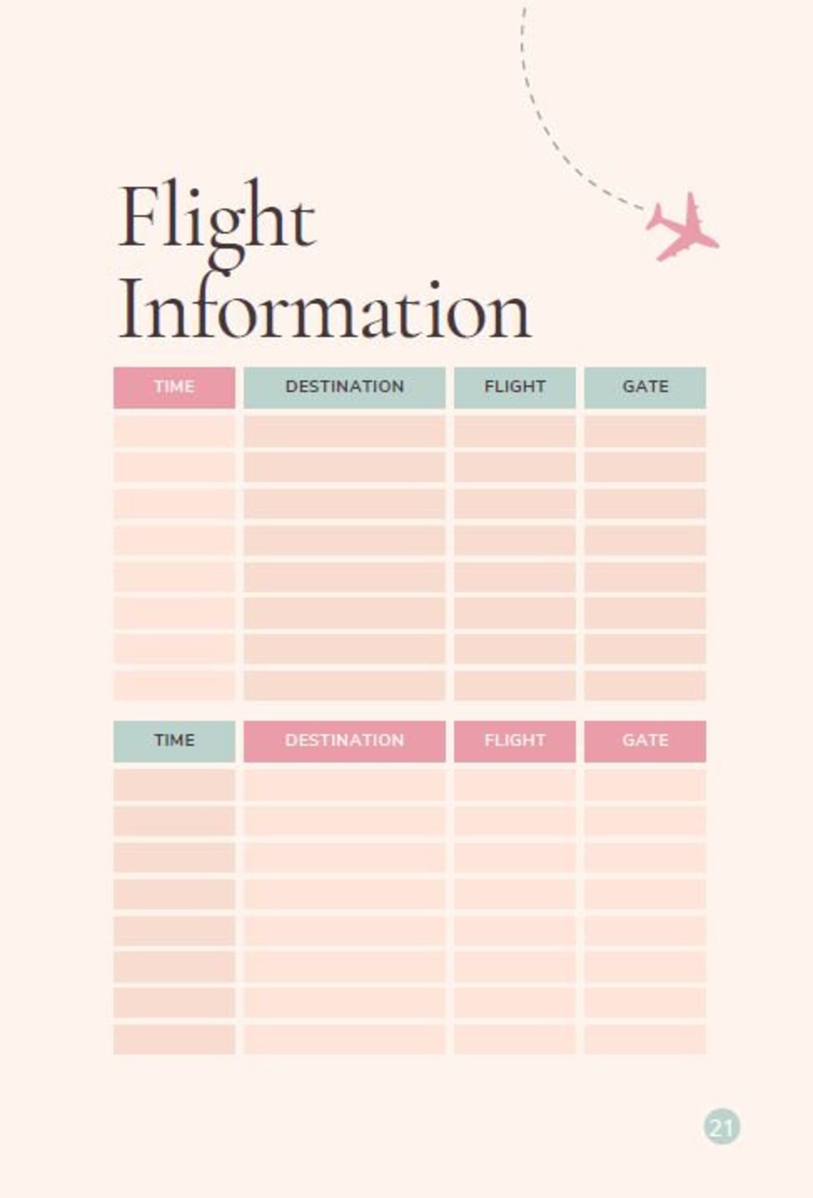 The Ultimate Two Week Travel Planner | Etsy