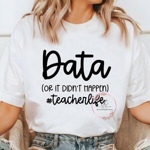 Daten oder es ist nicht passiert Lehrer Lehrerin Lehrerin Lehrerin Lehrerin Lehrerin