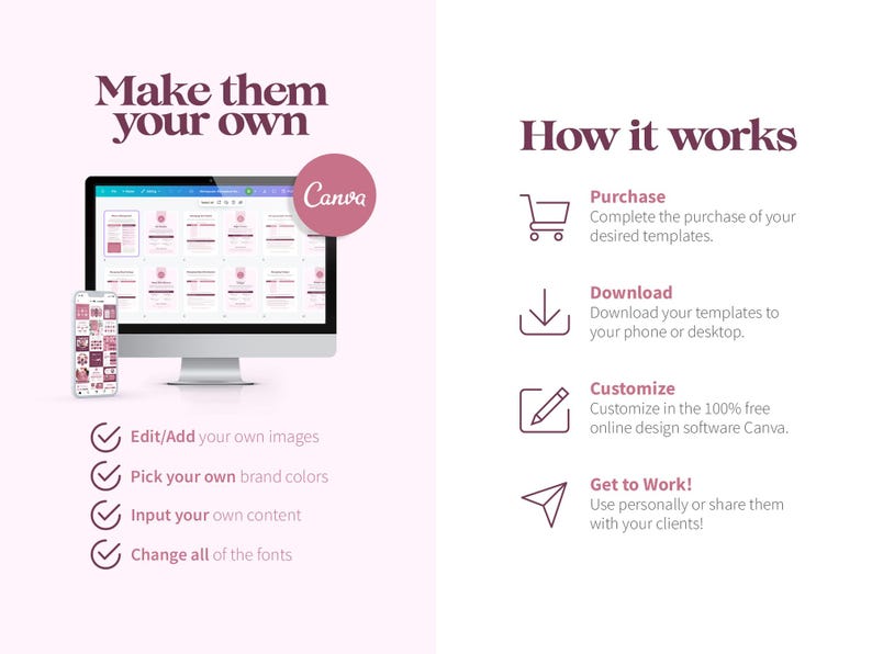 K&ouml;nnte beinhalten: Eine digitale Marketinggrafik mit dem Text &bdquo;Make them your own&ldquo; und &bdquo;How it works&ldquo;. Das Bild zeigt einen Computermonitor und ein Smartphone, die Designvorlagen anzeigen. Das Canva-Logo ist sichtbar. Anweisungen umfassen das Bearbeiten von Bildern, die Auswahl von Markenfarben und das &Auml;ndern von Schriftarten.