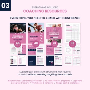 May include: Pink and white coaching resources with the text "Everything Included Coaching Resources" and "Everything You Need to Coach with Confidence." Includes workbooks, logbooks, and trackers. The image also includes the text "Transform Your Fitness" and "The Blueprint."