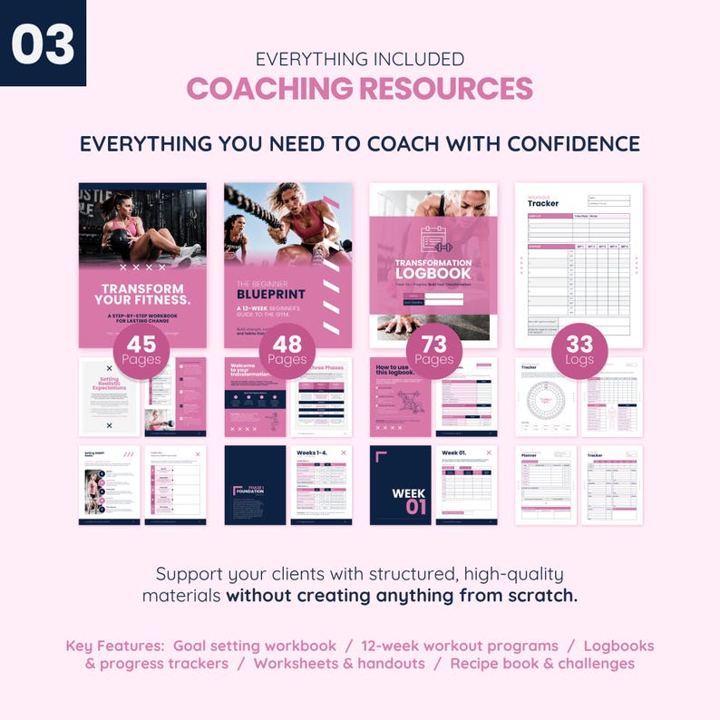May include: Pink and white coaching resources with the text "Everything Included Coaching Resources" and "Everything You Need to Coach with Confidence." Includes workbooks, logbooks, and trackers. The image also includes the text "Transform Your Fitness" and "The Blueprint."
