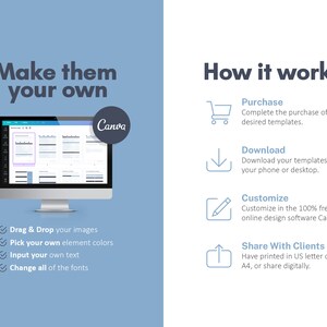K&ouml;nnte beinhalten: Ein Computerbildschirm zeigt eine Canva-Designvorlage mit dem Text "Make them your own". Der Bildschirm befindet sich auf einem blauen Hintergrund mit einer Liste von Schritten zum Anpassen der Vorlage: Ziehen Sie Ihre Bilder per Drag & Drop, W&auml;hlen Sie Ihre eigenen Elementfarben, Geben Sie Ihren eigenen Text ein, &Auml;ndern Sie alle Schriftarten.