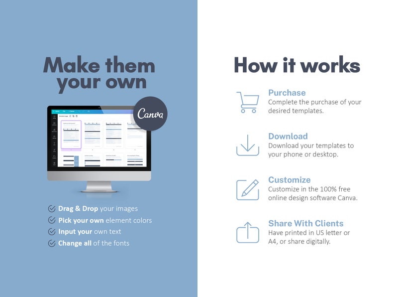 K&ouml;nnte beinhalten: Ein Computerbildschirm zeigt eine Canva-Designvorlage mit dem Text "Make them your own". Der Bildschirm befindet sich auf einem blauen Hintergrund mit einer Liste von Schritten zum Anpassen der Vorlage: Ziehen Sie Ihre Bilder per Drag & Drop, W&auml;hlen Sie Ihre eigenen Elementfarben, Geben Sie Ihren eigenen Text ein, &Auml;ndern Sie alle Schriftarten.