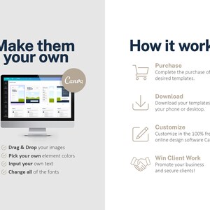 May include: A computer screen displaying a Canva design template with a blue and white color scheme. The text "Canva" is visible in the top right corner of the screen. The image also includes a list of steps for customizing the template, including drag and drop, color selection, text input, and font changes.