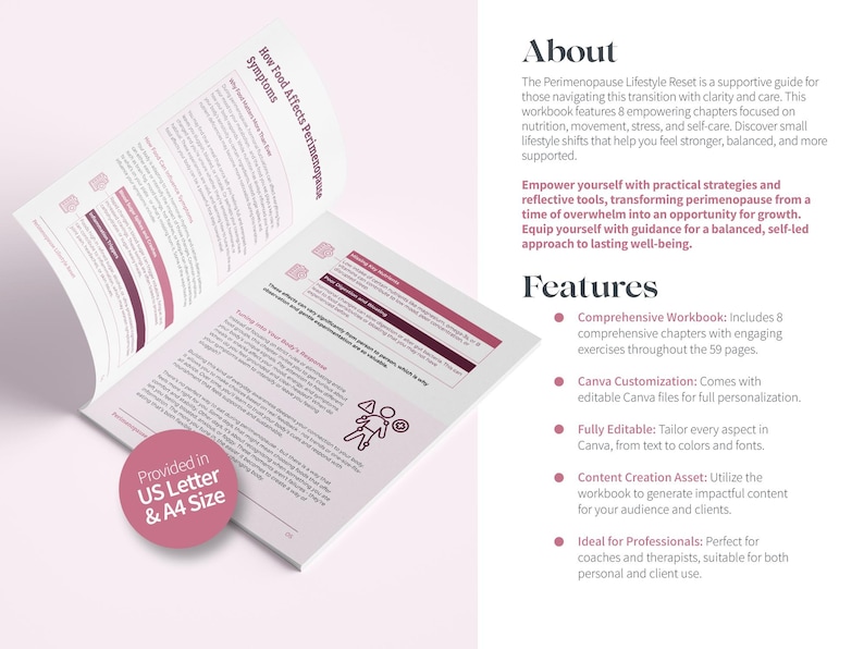 May include: A pink and white workbook titled "Perimenopause Lifestyle Reset" with a list of features including "Comprehensive Workbook", "Canva Customization", "Fully Editable", "Content Creation Asset", and "Ideal for Professionals".
