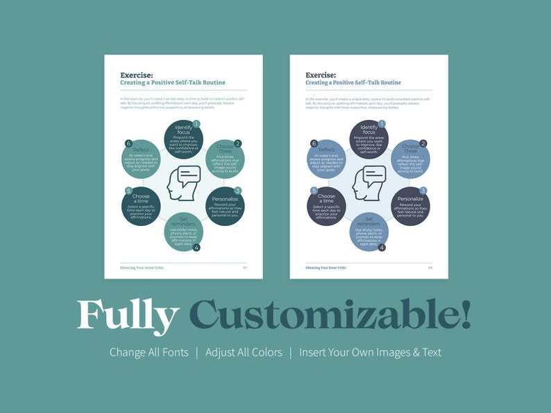 Op de afbeelding: Twee pagina's van een printbaar werkblad met een blauw-groen kleurenschema. Het werkblad heeft de titel "Een positieve zelfpraatroutine cre&euml;ren" en bevat een diagram met stappen voor het cre&euml;ren van een positieve zelfpraatroutine. De tekst "Volledig aanpasbaar!" staat onderaan de pagina met de tekst "Alle lettertypen wijzigen | Alle kleuren aanpassen | Eigen afbeeldingen en tekst invoegen".