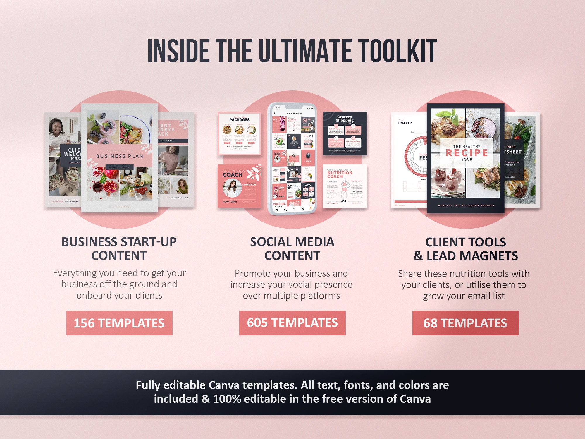 Nutritionist Toolkit, 800+ Canva Health Templates, Dietitian Client ...