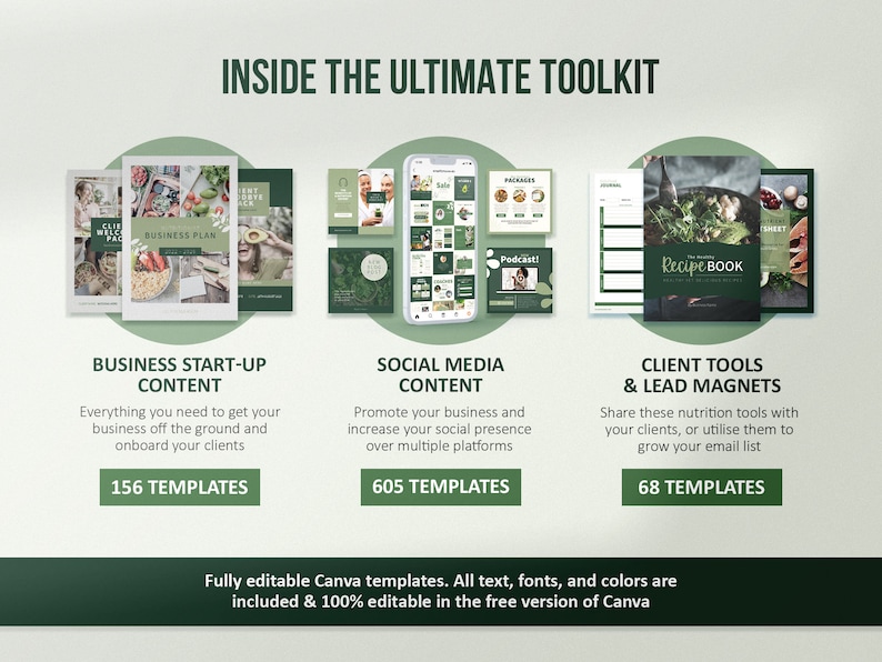 800+ Nutrition Canva Templates, Dietitian Toolkit, Client Welcome Pack ...