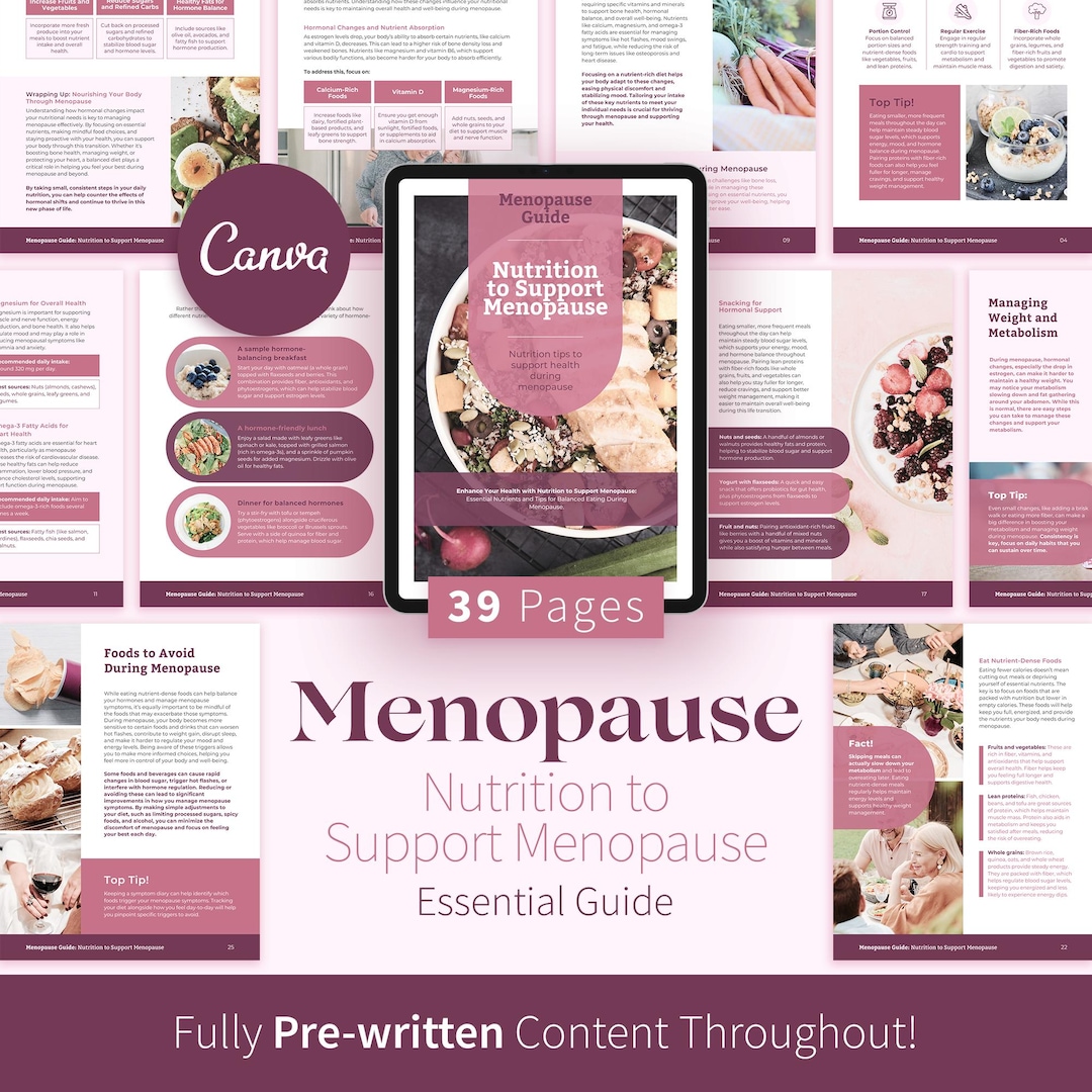Menopause Nutrition Guide, Nutrition to Support Menopause Ebook, Canva ...