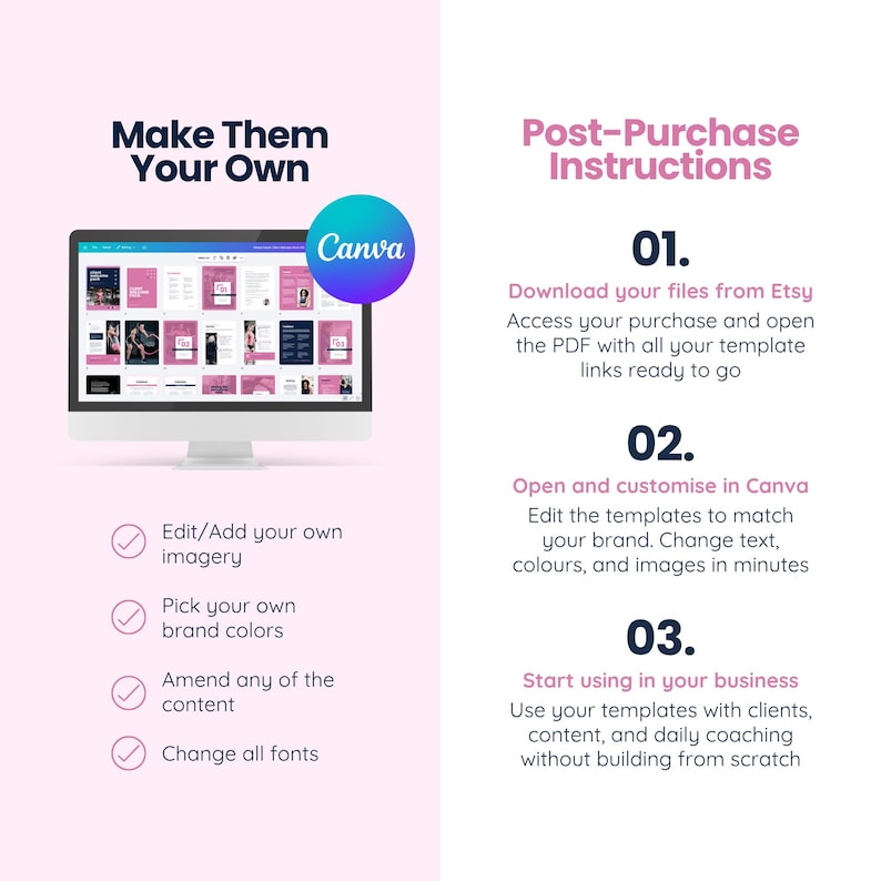 May include: A computer monitor displays a Canva template with pink and white design elements. Text on the left reads "Make Them Your Own" and lists customization options. Instructions on the right detail downloading, editing, and using the templates.