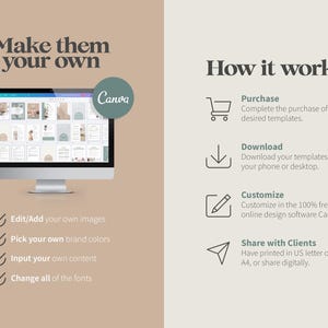 May include: A computer screen displaying a Canva design template with the text "Make them your own". The screen is surrounded by a checklist of steps to customize the template, including adding images, choosing colors, inputting content, and changing fonts. The text "How it works" is displayed on the right side of the image, with a list of steps including purchase, download, customize, and share with clients.